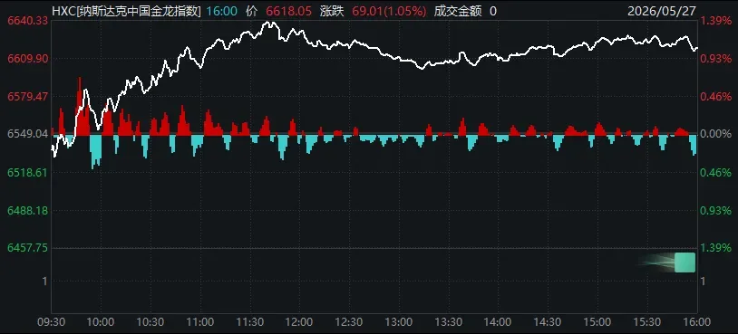 中东大消息！伊朗阿巴斯港附近传出爆炸声！特朗普最新发声！